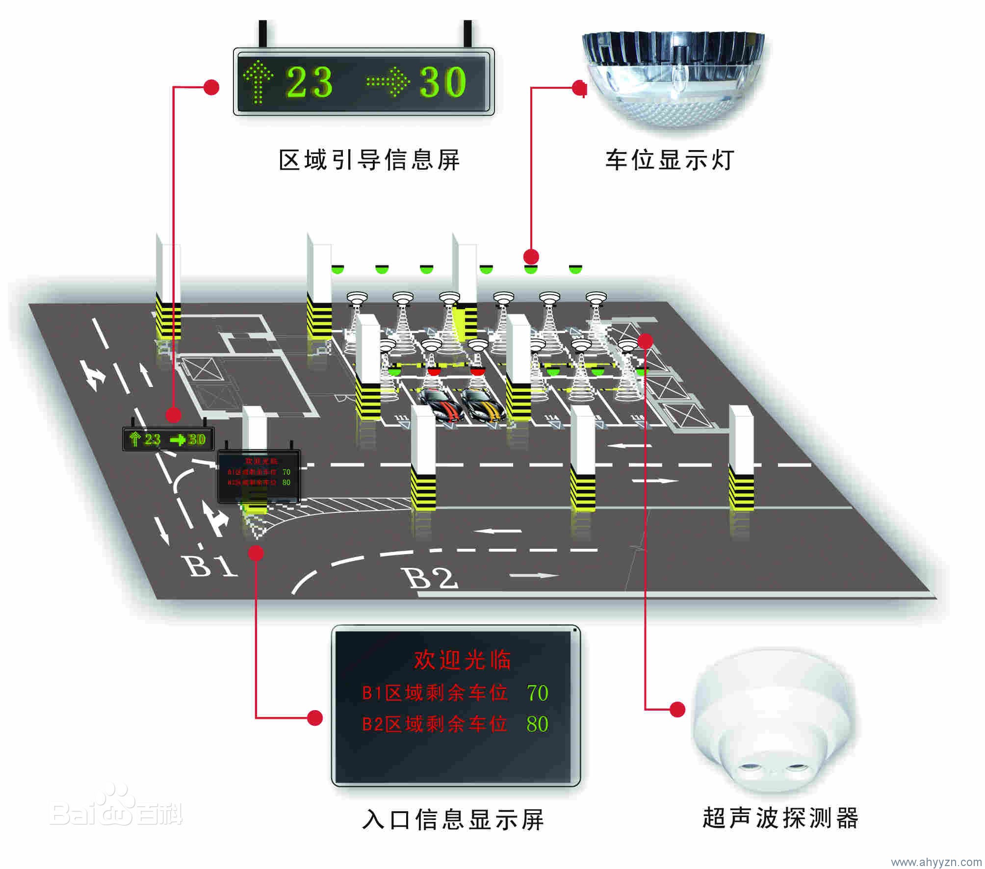 合肥停車場管理系統(tǒng)哪家好？